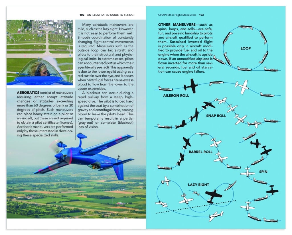 Aviation-Good-FLYING-Reads-An-Illustrated-Guide-to-Flying-de